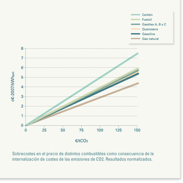 Ampliar Imagen Ampliar Imagen