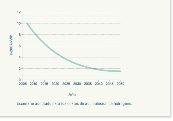 Ampliar Imagen Ampliar Imagen