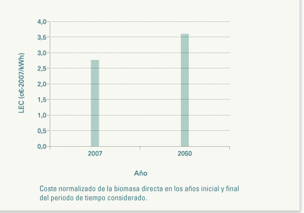 Ampliar Imagen Ampliar Imagen