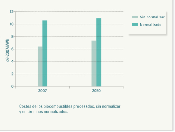 Ampliar Imagen Ampliar Imagen