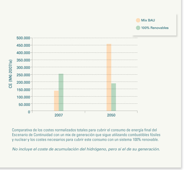 Ampliar Imagen Ampliar Imagen