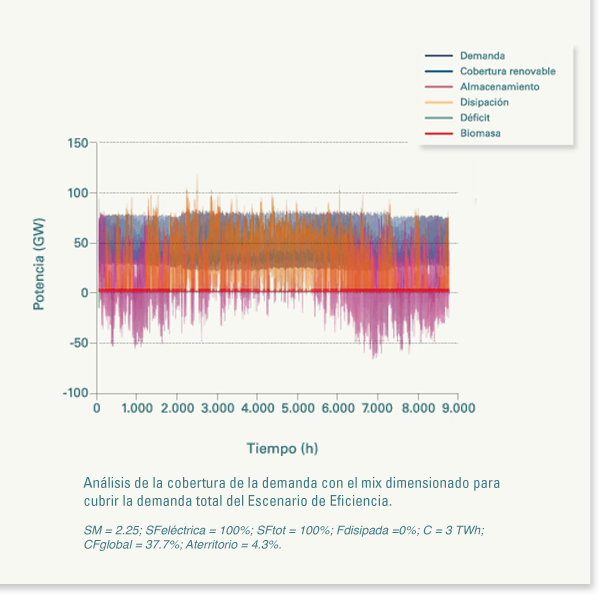 Ampliar Imagen Ampliar Imagen