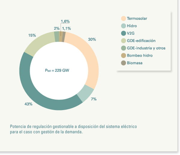 Ampliar Imagen Ampliar Imagen