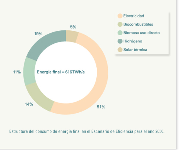 Ampliar Imagen Ampliar Imagen