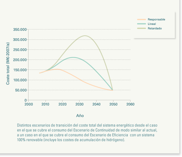Ampliar Imagen Ampliar Imagen