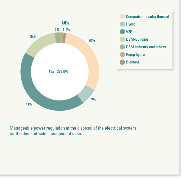Ampliar Imagen Ampliar Imagen