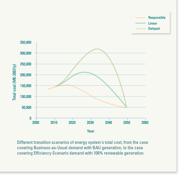Ampliar Imagen Ampliar Imagen